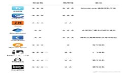 bianoti如何安全备份比特币钱包客户端，防止资金