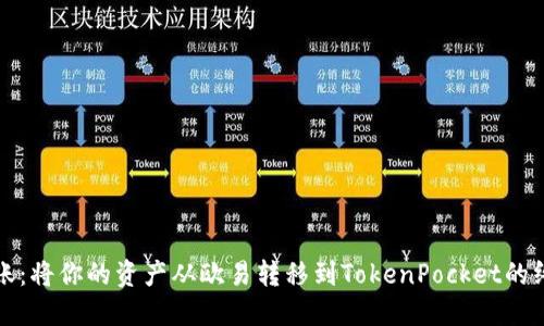 轻松转账：将你的资产从欧易转移到TokenPocket的终极指南
