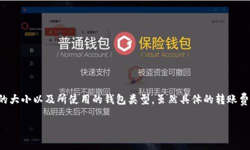 转账TRX（波场币）钱包所需的费用主要取决于多个因素，包括网络的拥堵程度、交易的大小以及所使用的钱包类型。虽然具体的转账费用可能随着市场状况的变化而有所波动，但通常来说，TRX转账手续费是相对较低的。

### 如何高效转账TRX：费用揭秘与最佳实践