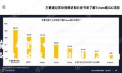 如何解决TP钱包不显示代币资产的问题，轻松找回