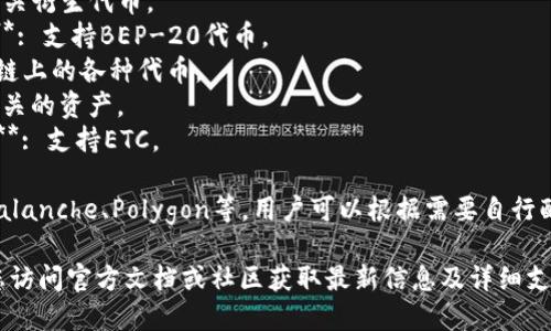 在TP钱包中，用户可以添加多种区块链以支持不同的加密货币和资产。以下是一些主要的区块链网络，您可以在TP钱包中添加：

1. **以太坊（Ethereum）**: 支持ERC-20及ERC-721等代币。
2. **比特币（Bitcoin）**: 支持BTC及相关衍生代币。
3. **BNB链（Binance Smart Chain）**: 支持BEP-20代币。
4. **火币生态链（HECO）**: 支持HECO链上的各种代币。
5. **波卡（Polkadot）**: 支持与波卡相关的资产。
6. **以太坊经典（Ethereum Classic）**: 支持ETC。

此外，TP钱包还支持其他一些链，例如Avalanche、Polygon等，用户可以根据需要自行配置和添加。

为了更全面的了解和使用TP钱包，建议您访问官方文档或社区获取最新信息及详细支持的链列表。