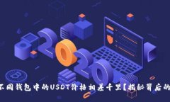 为何不同钱包中的USDT价格相差千里？揭秘背后的