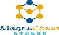TP钱包被盗如何快速找回？不容错过的实用指南