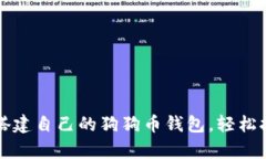 一步步教你搭建自己的狗狗币钱包，轻松拥有数
