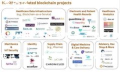 修改TP钱包（TokenPocket）地址的步骤如下：### 1.