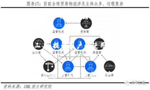 关于“TP钱包为什么不跟着跳动”的问题，这可能涉及到TP钱包对市场行情、加密货币的反映以及技术实现等多个方面。以下是我的详细分析和解读。

一、什么是TP钱包？
TP钱包，是一种基于区块链技术的数字资产管理工具。它不仅能让用户存储、发送和接收加密货币，还提供了一系列增值服务，包括 DApp（去中心化应用）访问、加密资产的存储与管理、交易所接入等。TP钱包的设计旨在为用户提供一个安全、便捷的数字货币管理体验。

二、TP钱包与市场行情
在加密货币市场，价格波动是普遍现象。市场受到多种因素的影响，包括政策法规、市场需求、技术发展以及投资者心理等。这些因素都可能导致加密货币价格的剧烈波动。但是，TP钱包本身并不是一个交易所或市场，因此它的运行并不会直接跟随市场价格的跳动。

三、技术实现与响应机制
TP钱包的设计与功能主要依托于区块链技术。区块链的去中心化特性使得TP钱包无法实时获取各大交易所的行情数据。虽然部分钱包可能设置了行情数据的实时更新机制，但在具体实现上，TP钱包并不会自动跟随市场价格的波动进行调整。其本质是为用户提供对加密资产的安全存储与管理。

四、用户体验与需求
对于用户来说，TP钱包的核心价值在于提供安全、便捷的资产管理服务。随着用户对加密资产需求的不断提升，钱包功能也在不断升级。尽管TP钱包可能在价格显示上不会实现跟随跳动，但它提供的其它功能，例如交易记录查询、资产分布分析等，仍然能为用户的投资决策提供有力支持。

五、竞争态势与市场选择
在加密货币行业，TP钱包并不是唯一的选择。市场上有许多不同类型的钱包供用户选择。这些钱包可能在价格动态体现、功能多样性等方面有所不同。因此，用户在选择钱包时，应该根据自身需求进行选择，而不仅仅关注价格的波动。

六、未来发展方向
虽然目前TP钱包的设计并不支持价格跳动的实时跟踪，但未来随着技术的发展与市场的变化，TP钱包可能会引入更多的市场数据分析工具，提升用户的使用体验。技术的发展为数字资产管理提供了更多的可能性，我们可以期待未来的TP钱包能更加智能与灵活。

七、总结
总的来说，TP钱包并不跟着价格的跳动，主要是由于其设计目的和技术实现的特点。作为用户，重要的是理解这些工具的本质与局限，选择合适的工具进行资产管理。未来，在技术与市场的双重推动下，TP钱包可能会扩展更多功能，为用户提供更加全面的数字资产管理体验。