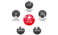   在TokenPocket Gas Station，让您的数字资产闪耀未来