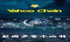 最早的比特币钱包被称为“Bitcoin-Qt”，它是由比