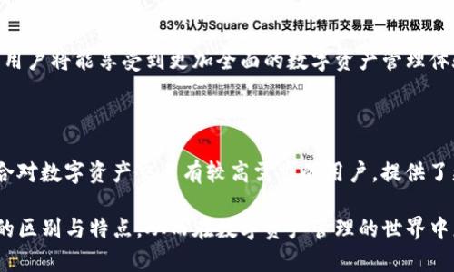 T P 钱包和 ImToken 钱包都是区块链技术衍生出的数字资产管理工具，但它们在功能、特点和用户体验上都有所不同。

### 1. 钱包概述

#### T P 钱包

T P 钱包（Token Pocket）是一款以用户为中心的数字资产钱包，支持多种公链资产的管理和交易。它强调用户体验，致力于提供安全、便捷的数字货币管理功能。用户可以通过 T P 钱包操作各种去中心化应用（DApp），并参与链上活动。其设计上注重让用户能够简单上手，尤其对于新用户友好。

#### ImToken 钱包

ImToken 钱包是一款老牌的数字资产钱包，尤其在中国用户群体中备受欢迎。它不仅支持多种区块链资产，还提供了去中心化交易所（DEX）功能，并且与众多区块链项目有深度合作。ImToken 强调安全性，采用多重签名和私钥本地存储机制，以确保用户资产安全。同时，ImToken 还集成了一些区块链资讯与社区互动功能，便于用户了解行业动态。

### 2. 功能对比

#### 资产管理

- **T P 钱包**：支持多链资产管理，用户可以轻松添加和管理不同公链的资产，操作界面友好直观。与此同时，T P 钱包还支持资产的快速转账和交易，适合日常使用。
  
- **ImToken 钱包**：同样支持多链资产管理，功能更全面，除了常见的转账功能外，还提供直接在钱包内兑换资产的功能。这些功能使得用户在交易时更加方便。

#### 交易功能

- **T P 钱包**：支持一定程度的去中心化交易，用户可以直接在钱包内交易不同的代币，体验相对简单。

- **ImToken 钱包**：提供更为完善的去中心化交易功能，用户能够在多个 DEX 之间进行选择，支持更多的交易对和流动性池，适合对交易有较高需求的用户。

#### DApp 支持

- **T P 钱包**：集成有一系列 DApp，用户可以根据兴趣选择不同的去中心化应用进行体验。目前，它已支持多个流行的 DApp，包括 NFT 平台和游戏。

- **ImToken 钱包**：同样提供 DApp 浏览功能，用户不仅可以使用热门 DApp，还能通过 ImToken 的社区板块获取最新的 DApp 推荐和评价，帮助用户做出更好的选择。

### 3. 安全性

#### T P 钱包

T P 钱包采取了多种安全措施来保护用户资产，例如私钥本地存储等，这使得用户的数字资产不易受到攻击。尽管如此，用户仍需保持警惕，不要轻信任何钓鱼链接或可疑活动。

#### ImToken 钱包

ImToken 钱包在安全性方面做得更加严格，它采用了多重签名和其他保密措施来保护用户的私钥。此外，ImToken 也定期进行安全审计，确保钱包的安全性，用户可以较为放心地使用。

### 4. 用户体验

#### T P 钱包

用户界面友好，设计简洁直观，适合新手用户。在使用上，用户可以通过简单的步骤完成各项操作，极大地降低了使用门槛。同时，T P 钱包还提供了丰富的教程和社区支持。

#### ImToken 钱包

ImToken 的界面相对复杂，功能也更为多样。但这也意味着，对于新用户而言，初期上手可能需要一定的学习成本。不过，一旦熟悉了 ImToken 的功能，用户将能享受到更加全面的数字资产管理体验。

### 5. 结论

总体来看，T P 钱包和 ImToken 钱包各有其独特的优势和适用场景。T P 钱包更适合初学者和日常用户，侧重于简便易用；而 ImToken 钱包则更适合对数字资产交易有较高需求的用户，提供了更为全面的功能和深度的市场信息。

在选择数字资产钱包时，用户应该根据自身的需求、使用习惯和安全意识做出合理的选择。希望这能帮助大家更好地理解 T P 钱包和 ImToken 钱包的区别与特点，从而在数字资产管理的世界中更加得心应手。