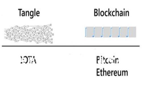 探索TP数字钱包：安全便捷的数字金融新选择