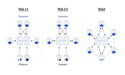 以太坊钱包最新版本解析：功能、特点与未来发展