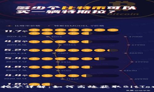 TP钱包中BTT挖矿详解：如何高效获取BitTorrent Token