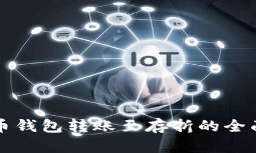 比特币钱包转账至存折的全面指南