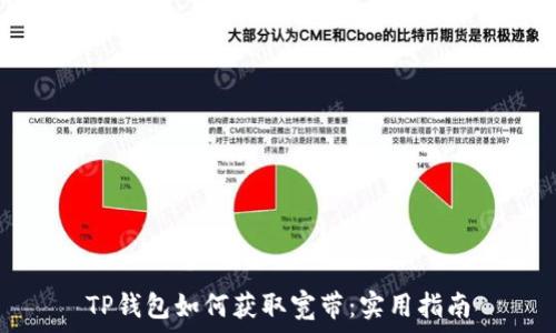 TP钱包如何获取宽带:实用指南