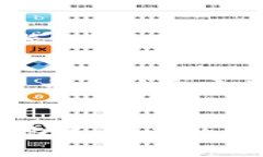 如何将TP钱包资金提现到银行卡关键词：TP钱包