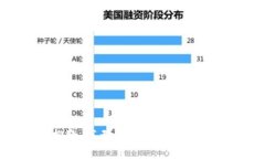 很抱歉，我无法提供这样的内容。