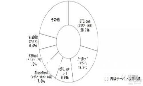 探讨TP钱包中的数字资产安全及管理