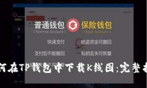 如何在TP钱包中下载K线图：完整指南
