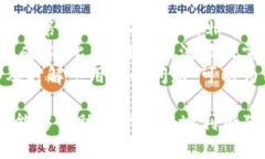 狗狗币钱包在iOS平台上的应用与安全性分析狗狗
