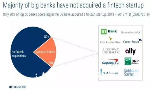 : t p钱包互转功能详解