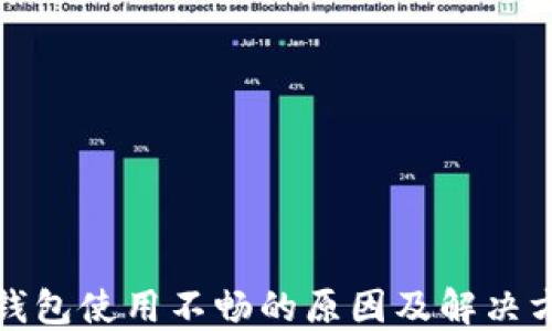 
TP钱包使用不畅的原因及解决方案
