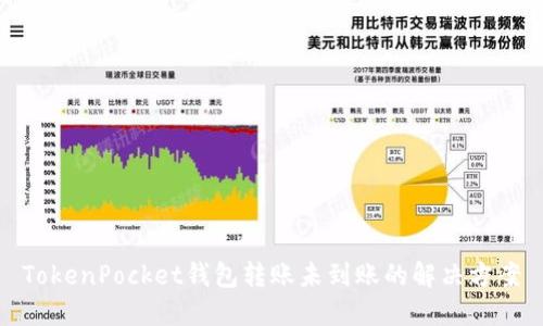 TokenPocket钱包转账未到账的解决方案