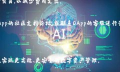 如何有效使用TP钱包中的DApp功能TP钱包,DApp,数字货