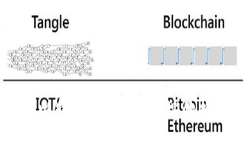 深入解析比特币ACR钱包地址的构成与应用