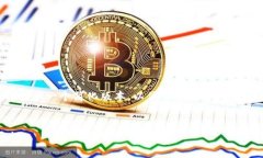 注意：由于您要求的内容较为复杂，我将提供一