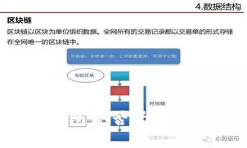 如何验证TP钱包是否为正版？全方位指南