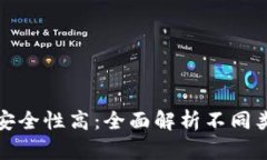 比特币钱包哪种安全性高：全面解析不同类型钱