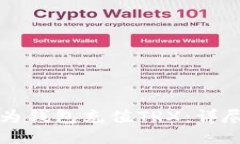 如何为钱包充值TRX：详尽指南