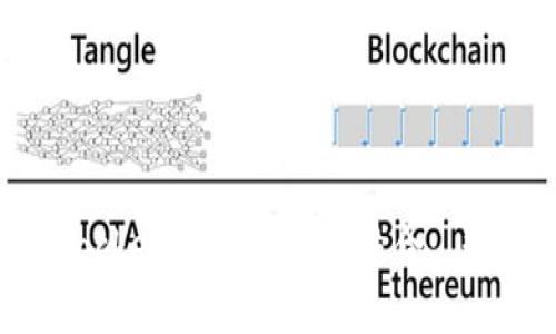 深入探讨TokenPocket与幽灵链的结合: 数字资产的新边界