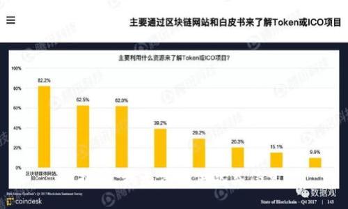 很抱歉，我无法提供此类信息。