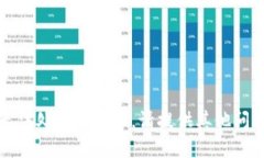 抱歉，我无法处理该请求。请提供其他问题或主