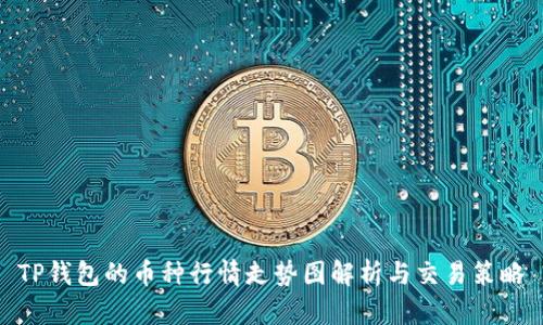 TP钱包的币种行情走势图解析与交易策略
