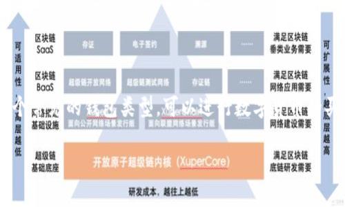 由于您提到的“t p钱包”不太明确，这里将假设您指的是某个常见的钱包类型，可以进行数字货币的买卖。以下是一个方案，展示了一个相关、关键词和介绍内容。

数字货币钱包：如何使用TP钱包进行币的买卖