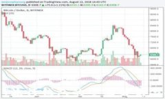USDT流行钱包的全面解析与推荐