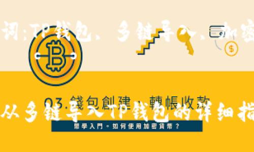 如何从多链导入TP钱包的详细指南

关键词：TP钱包, 多链导入, 加密货币


如何从多链导入TP钱包的详细指南