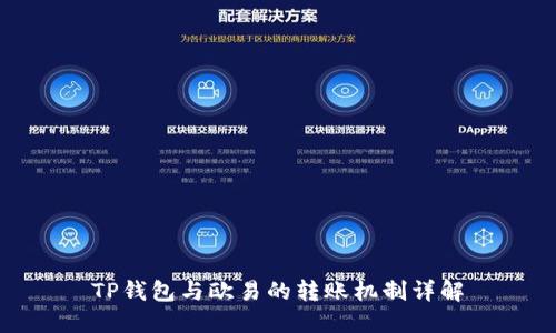 TP钱包与欧易的转账机制详解